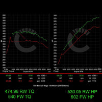 CarBahn BMW G8X M3/M4 671 HP Stage 1 Performance Controller