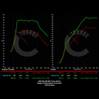 CarBahn 704 HP Stage 2 Performance Controller | BMW G8X M3/M4