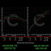 CarBahn BMW G8X M3/M4 671 HP Stage 1 Performance Controller