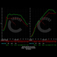 CarBahn BMW G8X M3/M4 671 HP Stage 1 Performance Controller